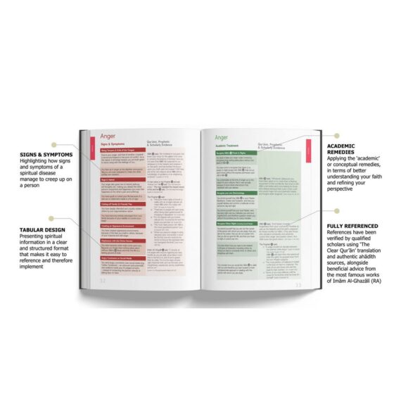Inside the Book 3