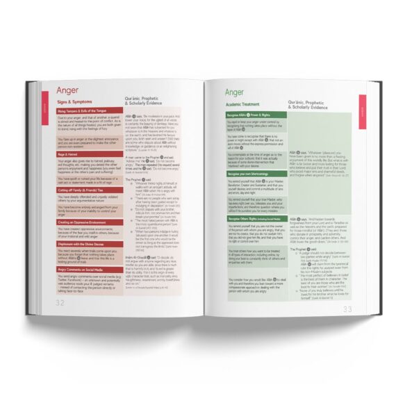 Symptoms Treatments