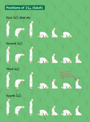 How I pray Salah (for Beginners) - Image 3