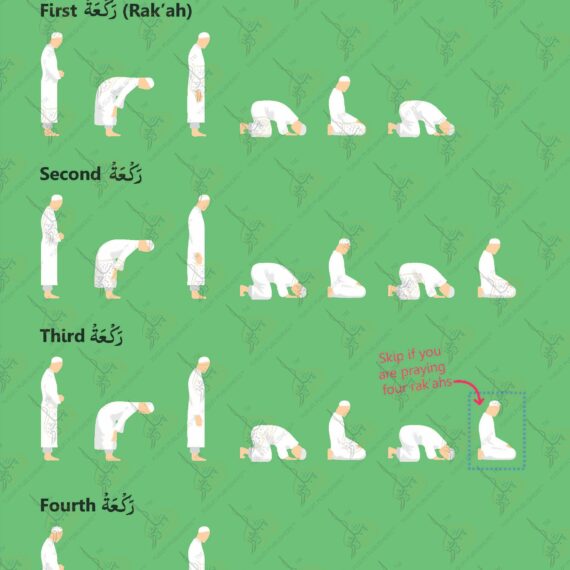 Salah 3